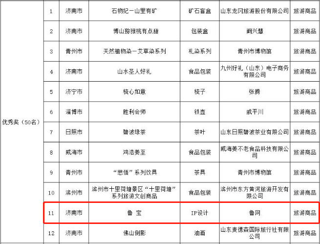 沐鸣2娱乐官方网站图片