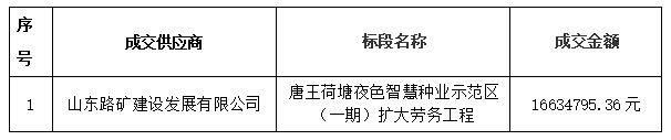 沐鸣2娱乐官方网站图片