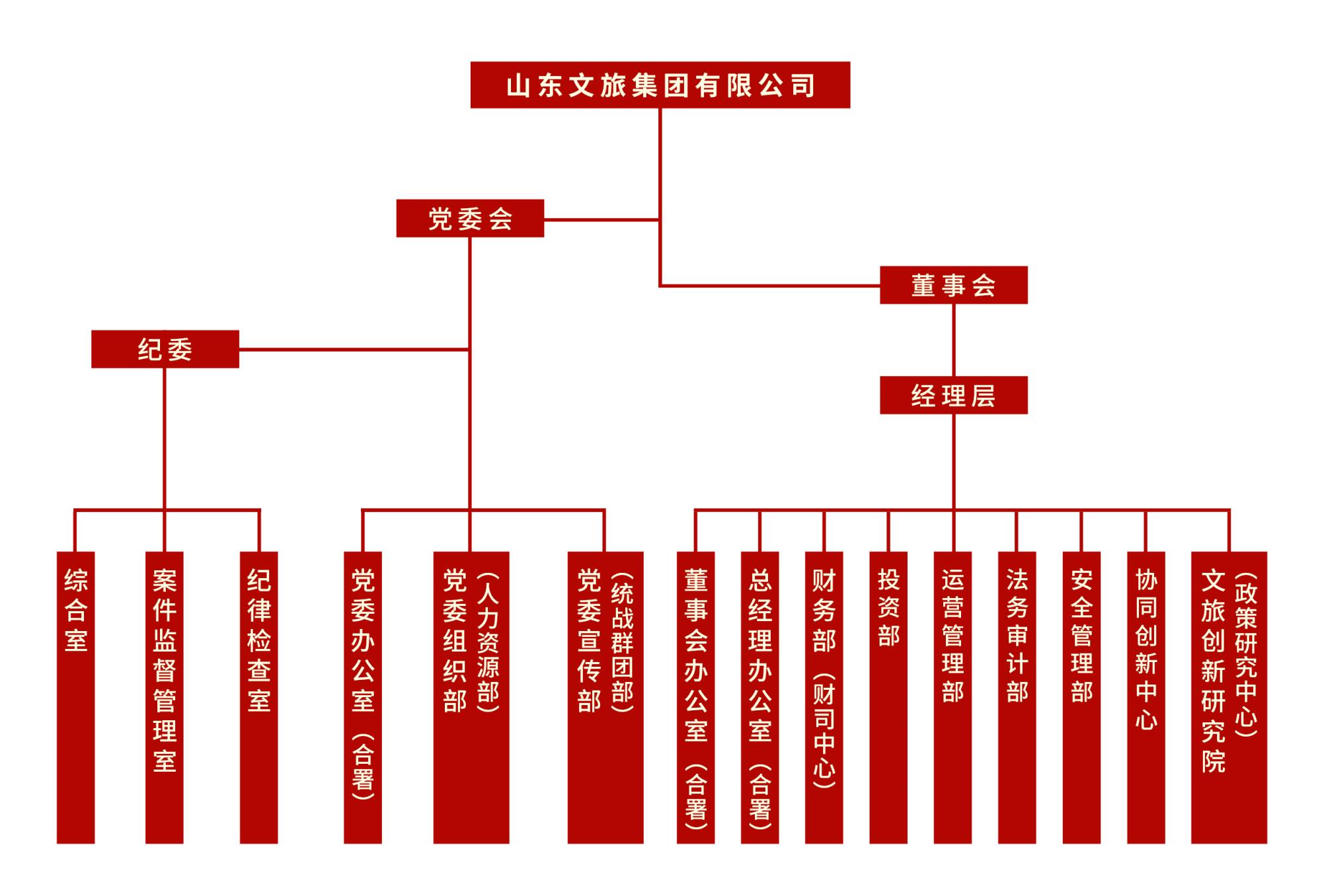 沐鸣2娱乐官方网站图片