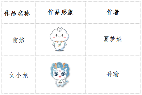 沐鸣2娱乐官方网站图片
