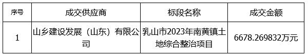沐鸣2娱乐官方网站图片